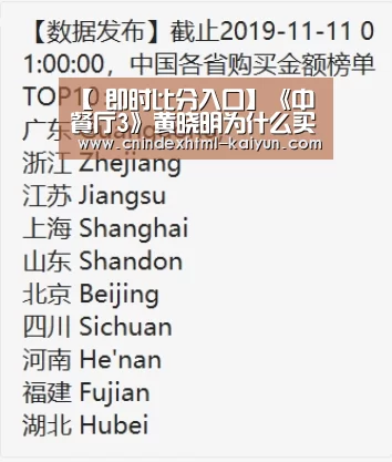 【 即时比分入口】《中餐厅3》黄晓明为什么买两台冰箱?网友为什么吐槽他?(图4) kaiyun官网首页